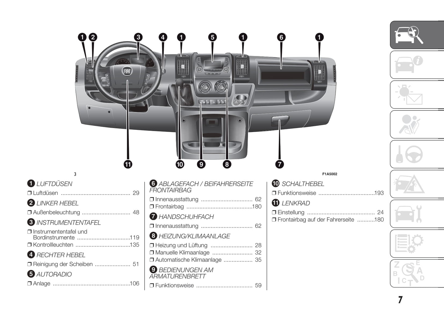 2015-2016 Fiat Ducato Owner's Manual | German