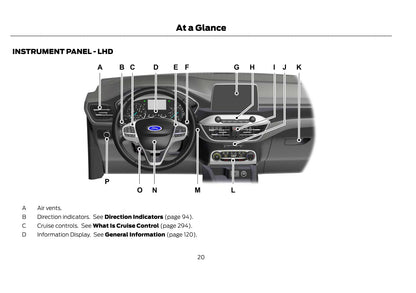 2021-2022 Ford Kuga Vignale Gebruikershandleiding | Engels