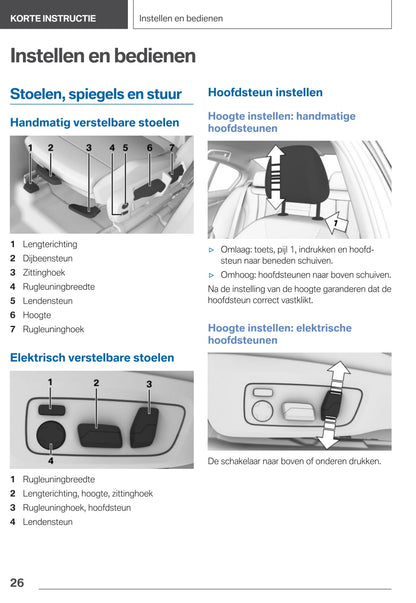 2021 BMW 4 Series Owner's Manual | Dutch