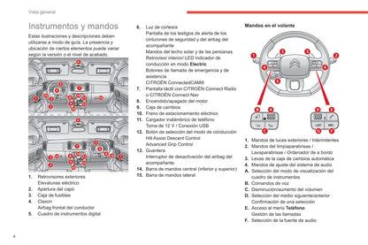 2020-2022 Citroën C5 Aircross Gebruikershandleiding | Spaans