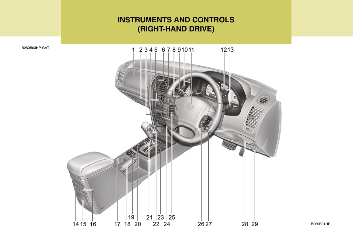 2006-2007 Hyundai Terracan Gebruikershandleiding | Engels