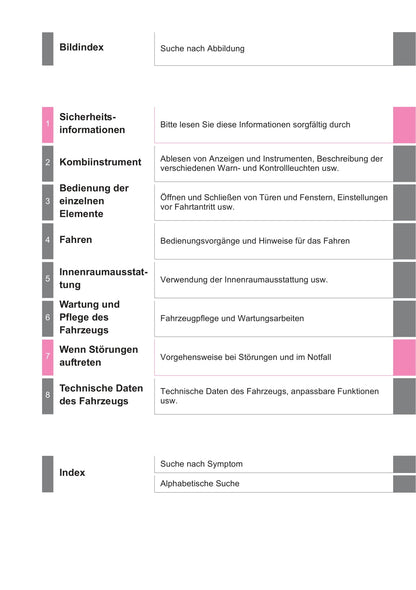 2014-2015 Toyota RAV4 Owner's Manual | German