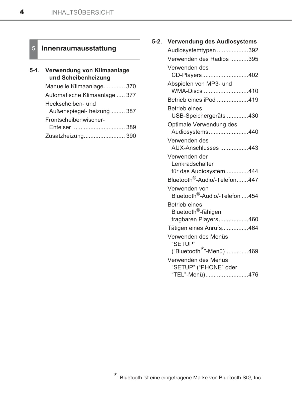 2014-2015 Toyota RAV4 Owner's Manual | German