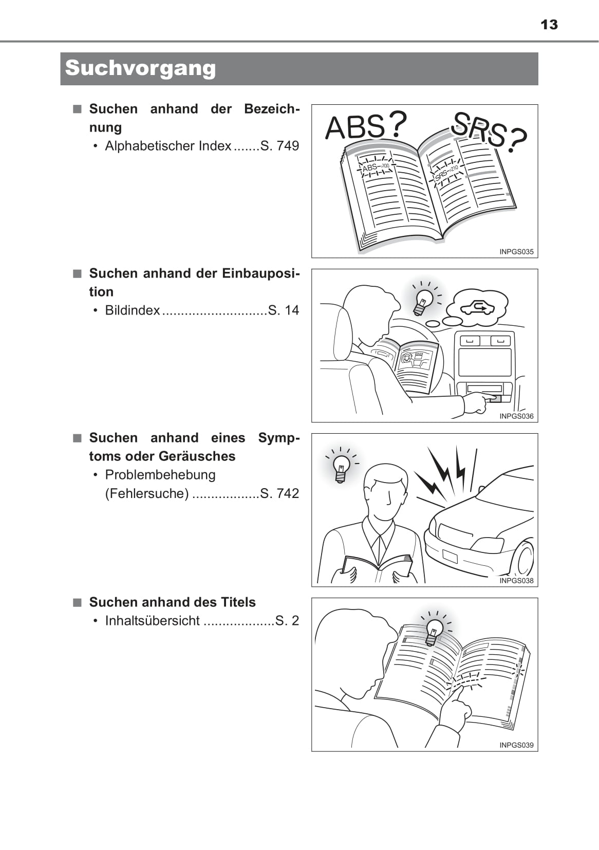 2014-2015 Toyota RAV4 Owner's Manual | German