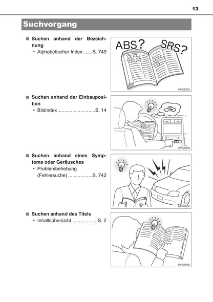 2014-2015 Toyota RAV4 Owner's Manual | German