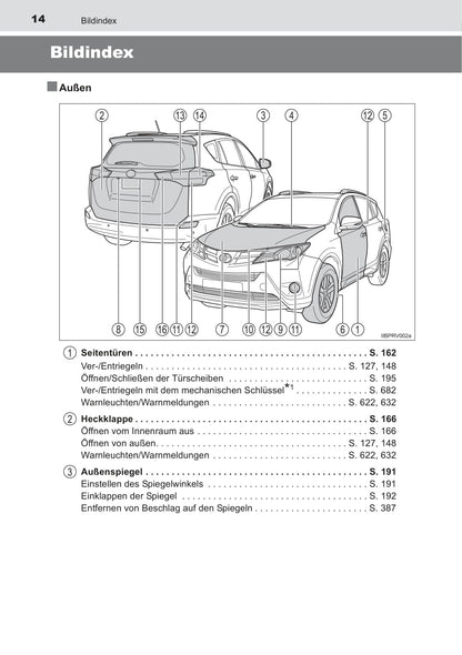 2014-2015 Toyota RAV4 Owner's Manual | German