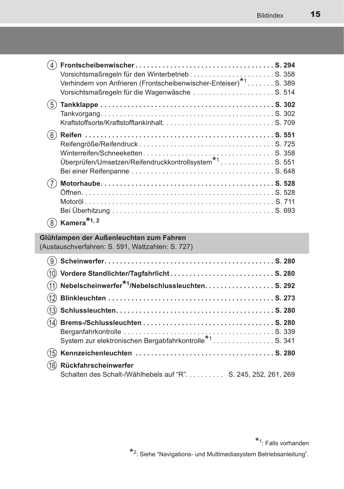 2014-2015 Toyota RAV4 Owner's Manual | German