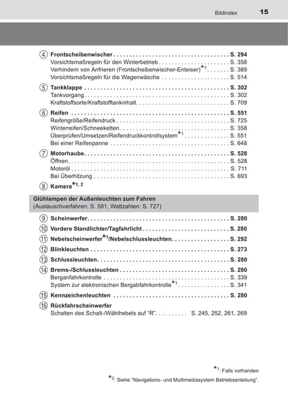 2014-2015 Toyota RAV4 Owner's Manual | German