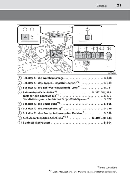 2014-2015 Toyota RAV4 Owner's Manual | German