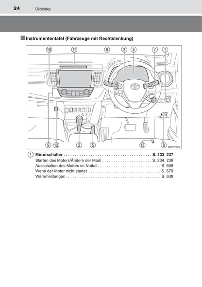 2014-2015 Toyota RAV4 Owner's Manual | German