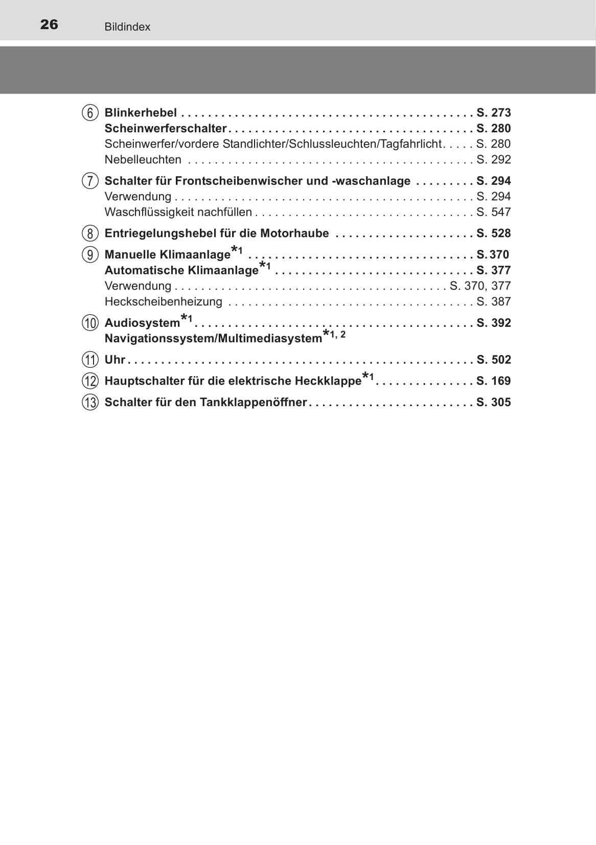 2014-2015 Toyota RAV4 Owner's Manual | German