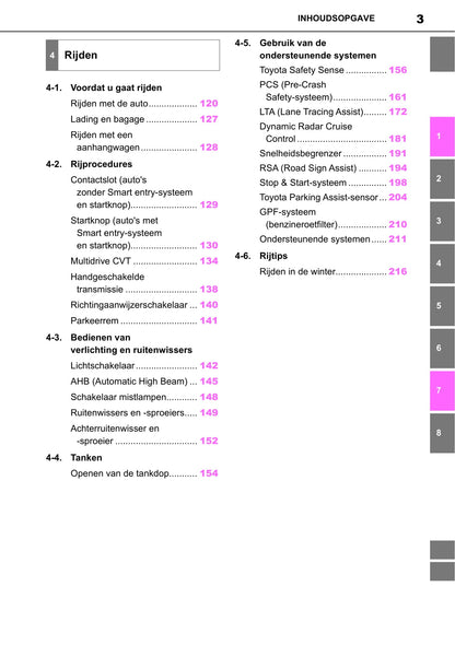 2022-2023 Toyota Aygo X Owner's Manual | Dutch