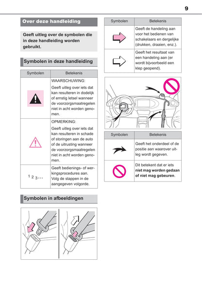 2022-2023 Toyota Aygo X Owner's Manual | Dutch