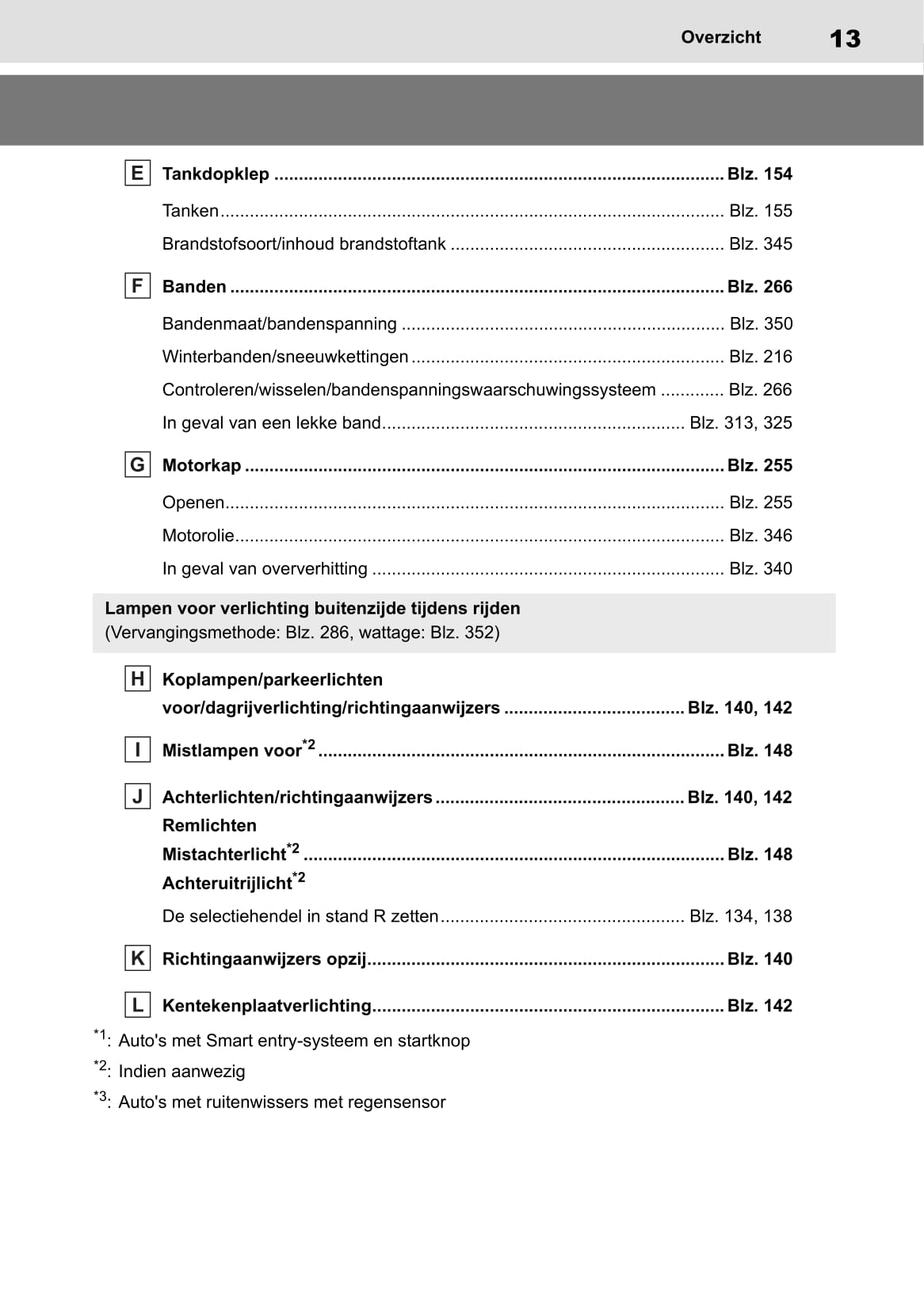 2022-2023 Toyota Aygo X Owner's Manual | Dutch