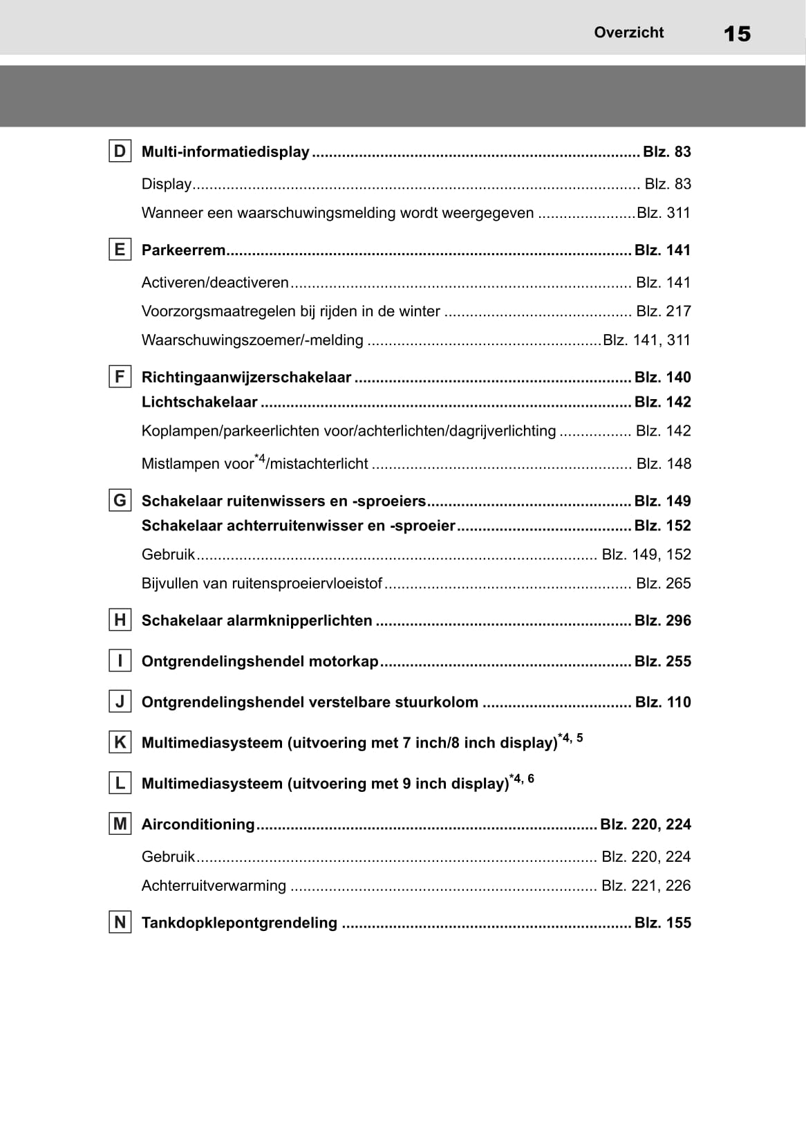 2022-2023 Toyota Aygo X Owner's Manual | Dutch