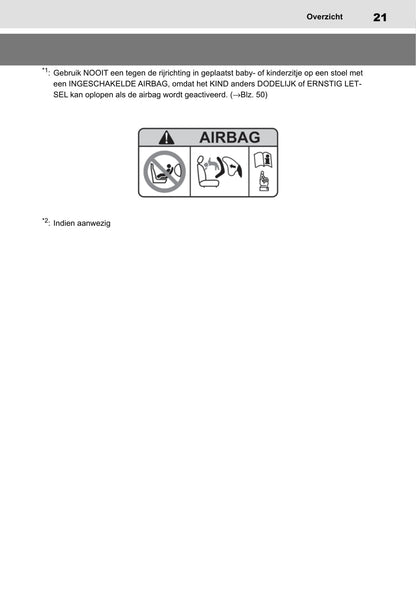 2022-2023 Toyota Aygo X Owner's Manual | Dutch