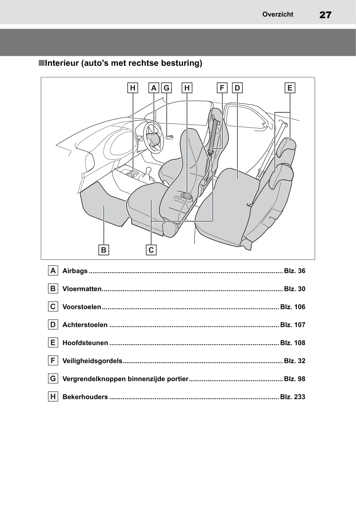 2022-2023 Toyota Aygo X Owner's Manual | Dutch