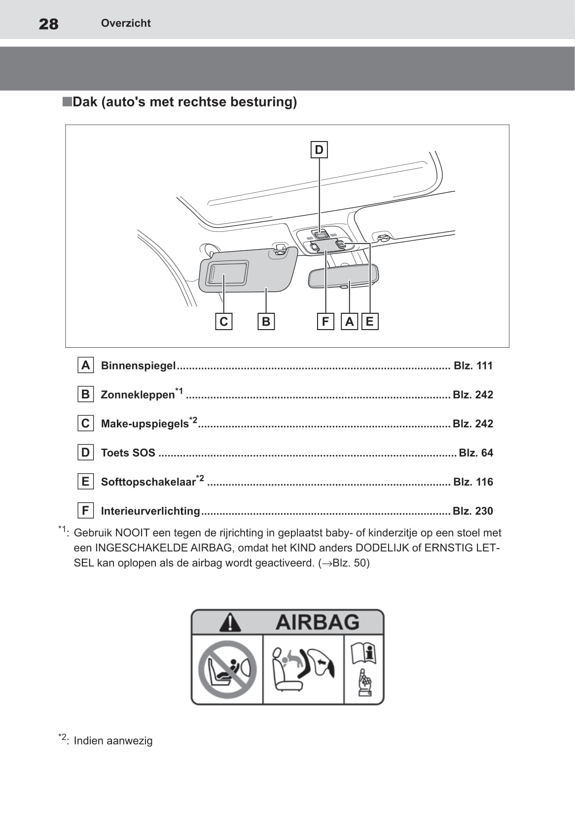 2022-2023 Toyota Aygo X Owner's Manual | Dutch