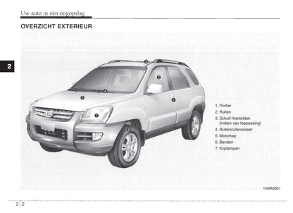 2004-2007 Kia Sportage Manuel du propriétaire | Néerlandais