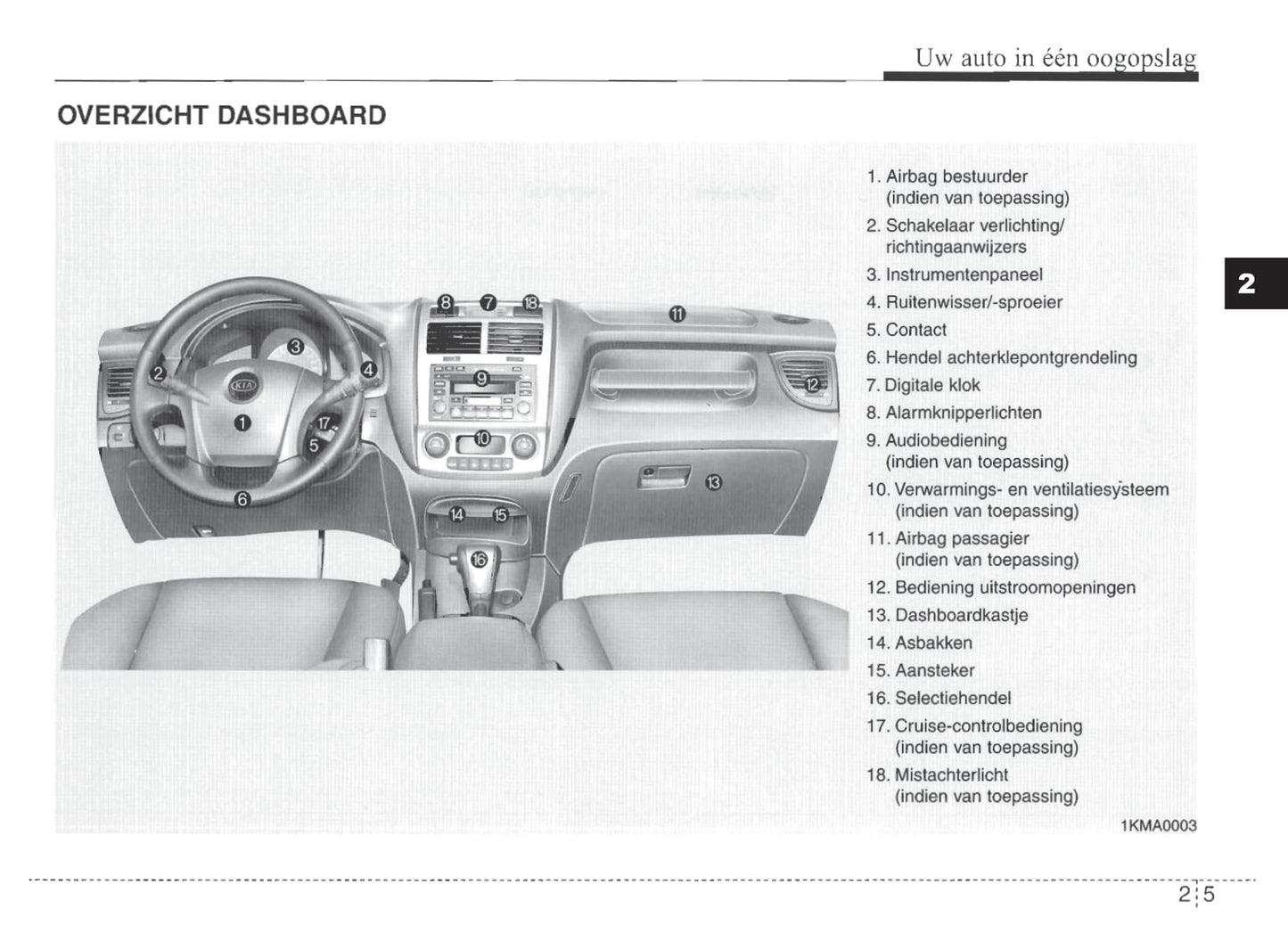 2004-2007 Kia Sportage Manuel du propriétaire | Néerlandais