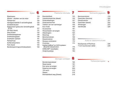 2016-2018 Citroën C4 Cactus Owner's Manual | Dutch