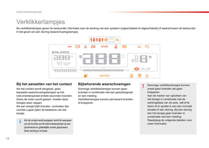 2016-2018 Citroën C4 Cactus Owner's Manual | Dutch