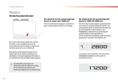 2016-2018 Citroën C4 Cactus Owner's Manual | Dutch