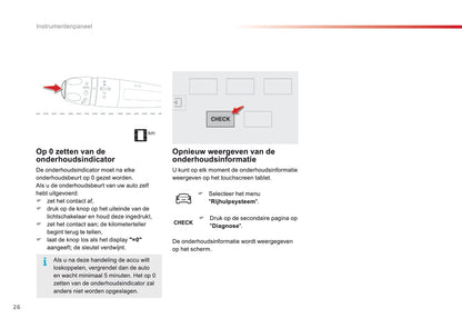 2016-2018 Citroën C4 Cactus Owner's Manual | Dutch