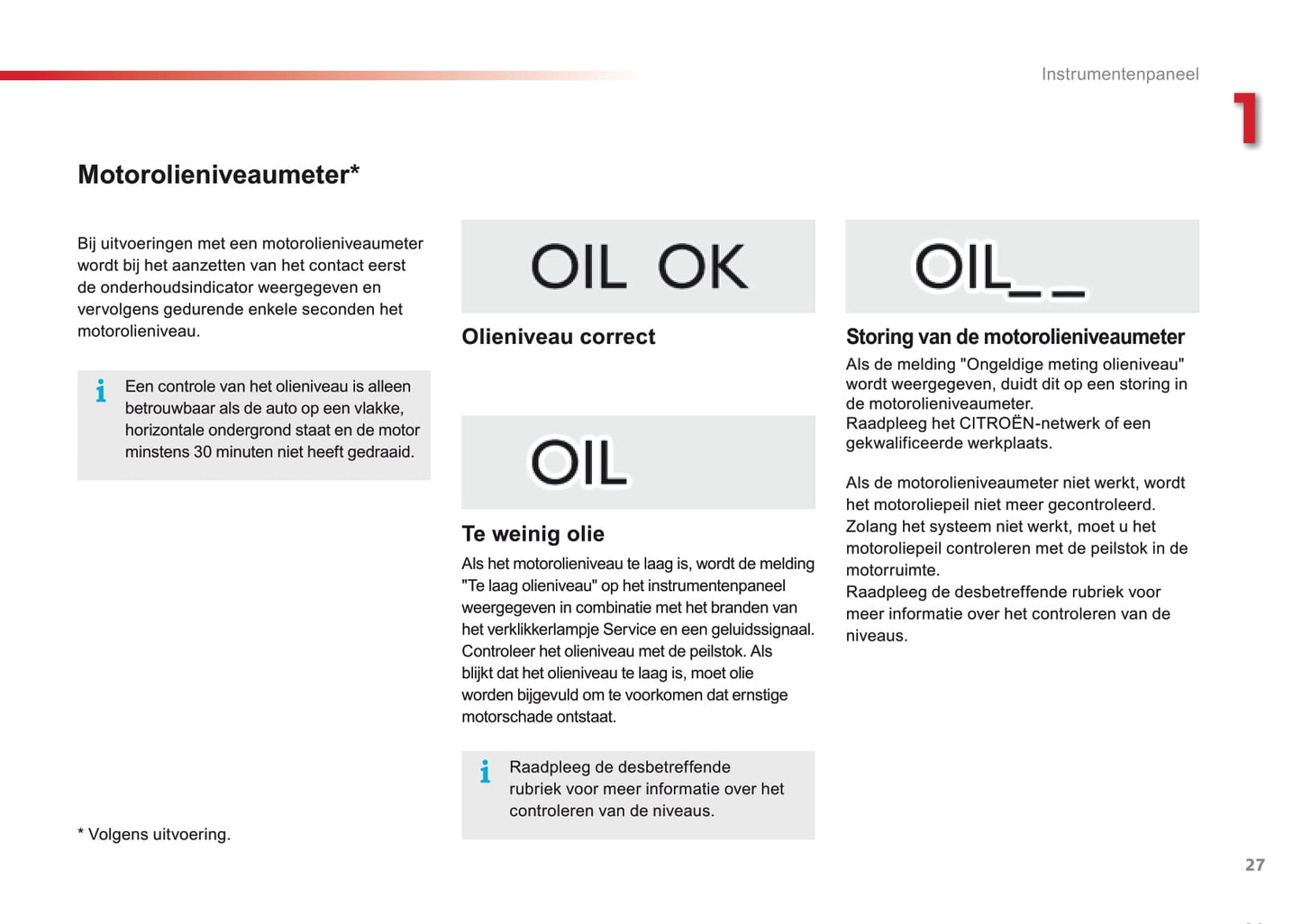 2016-2018 Citroën C4 Cactus Owner's Manual | Dutch