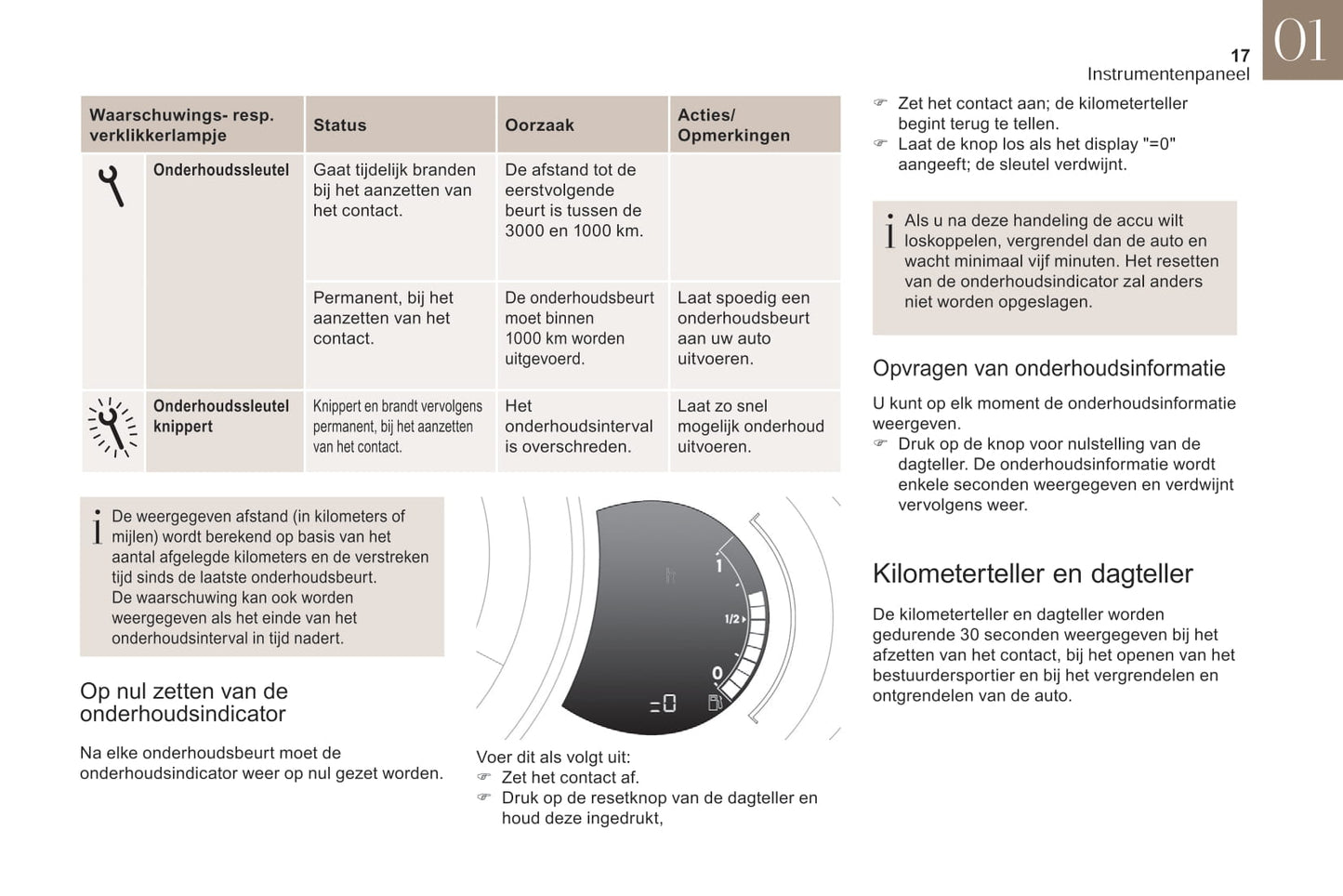 2018-2019 DS DS 3 Bedienungsanleitung | Niederländisch