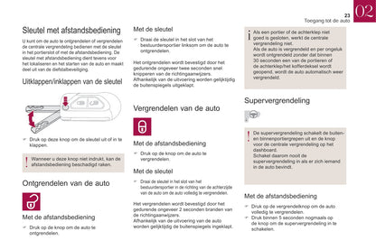 2018-2019 DS DS 3 Bedienungsanleitung | Niederländisch