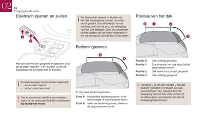 2018-2019 DS DS 3 Bedienungsanleitung | Niederländisch