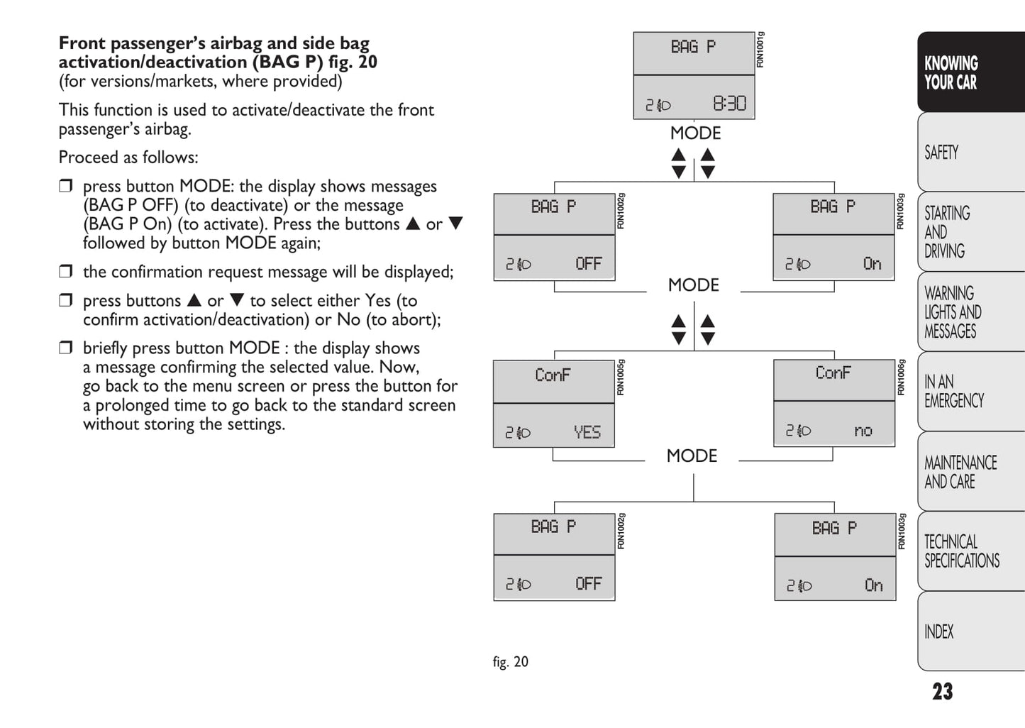 2013-2014 Fiat Ducato Owner's Manual | English