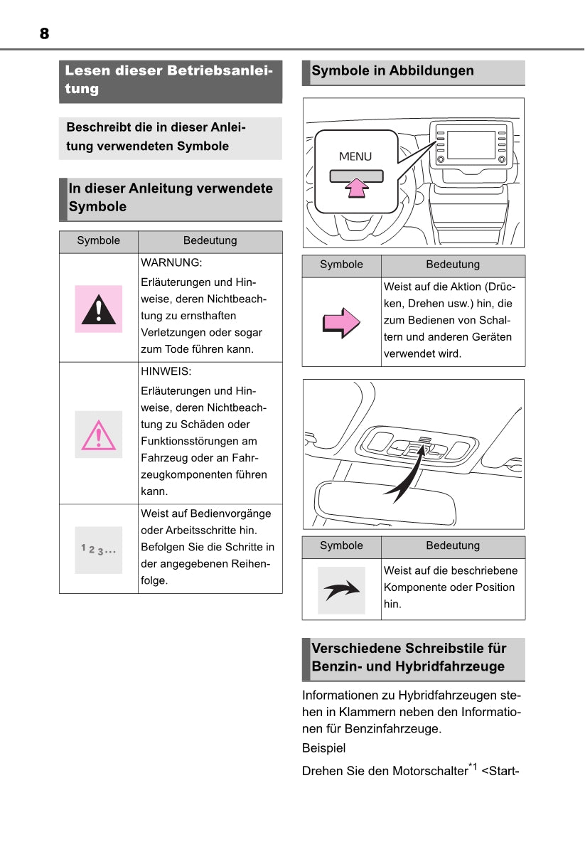 Toyota Yaris Cross Navigation / Multimedia Bedienungsanleitung 2021 - 2023