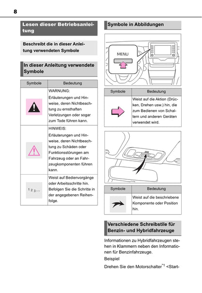 Toyota Yaris Cross Navigation / Multimedia Bedienungsanleitung 2021 - 2023