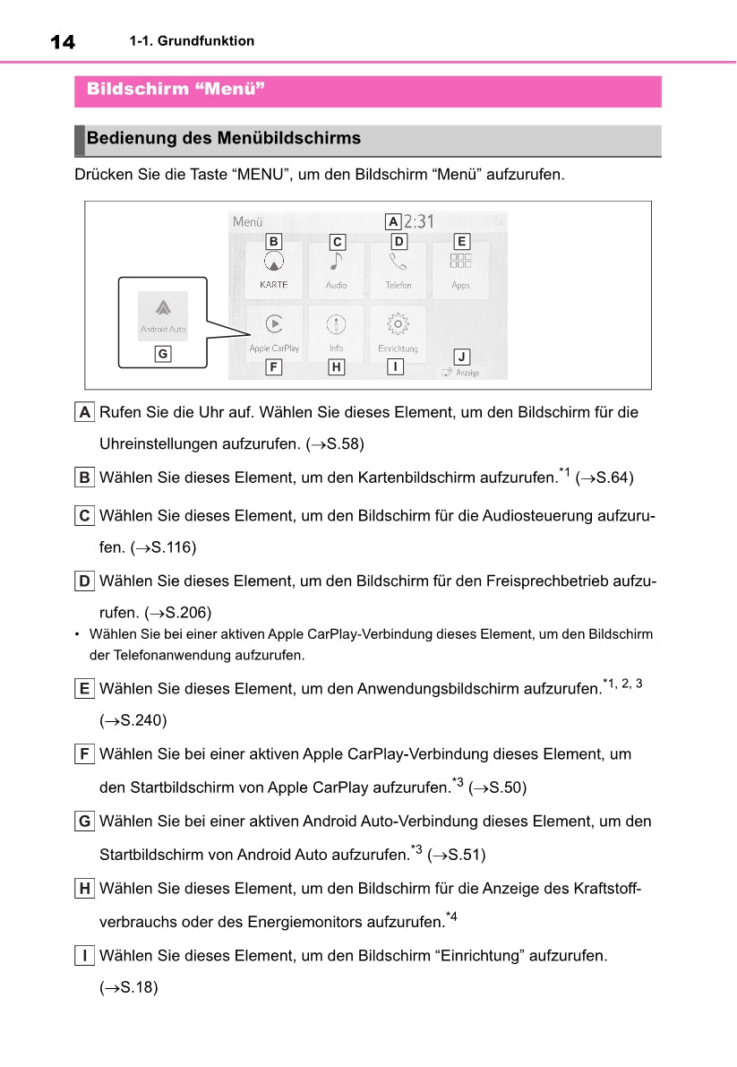 Toyota Yaris Cross Navigation / Multimedia Bedienungsanleitung 2021 - 2023