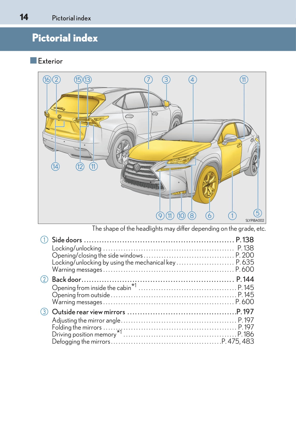 2016-2017 Lexus NX 300h Bedienungsanleitung | Englisch