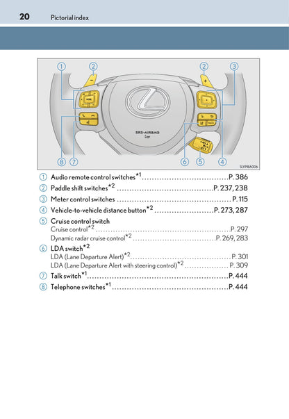 2016-2017 Lexus NX 300h Bedienungsanleitung | Englisch