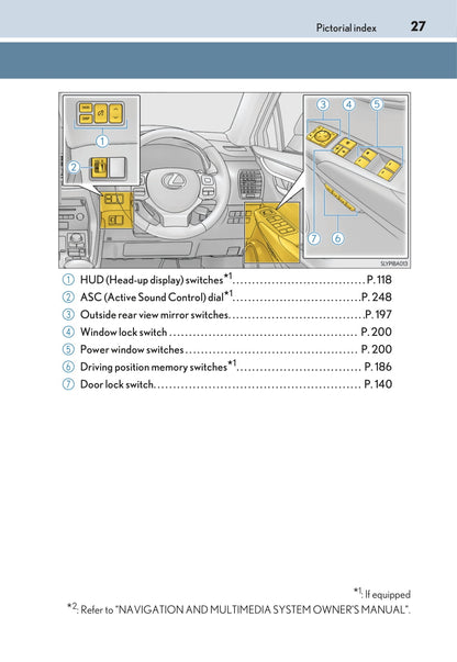 2016-2017 Lexus NX 300h Bedienungsanleitung | Englisch