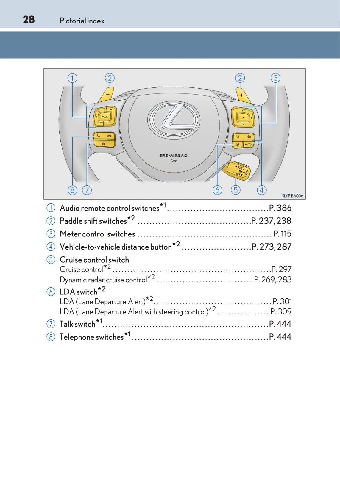 2016-2017 Lexus NX 300h Bedienungsanleitung | Englisch