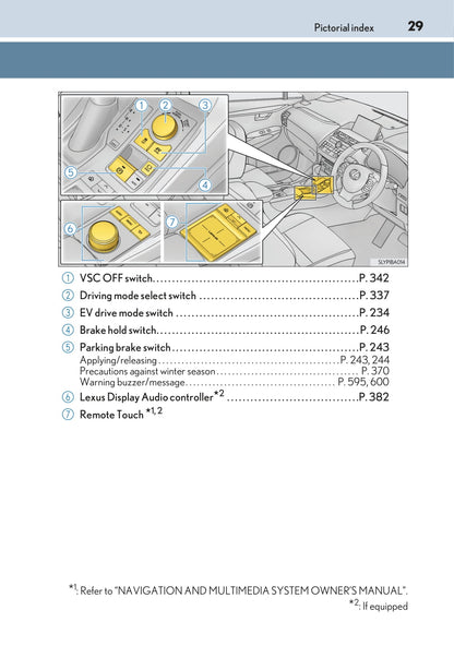 2016-2017 Lexus NX 300h Bedienungsanleitung | Englisch