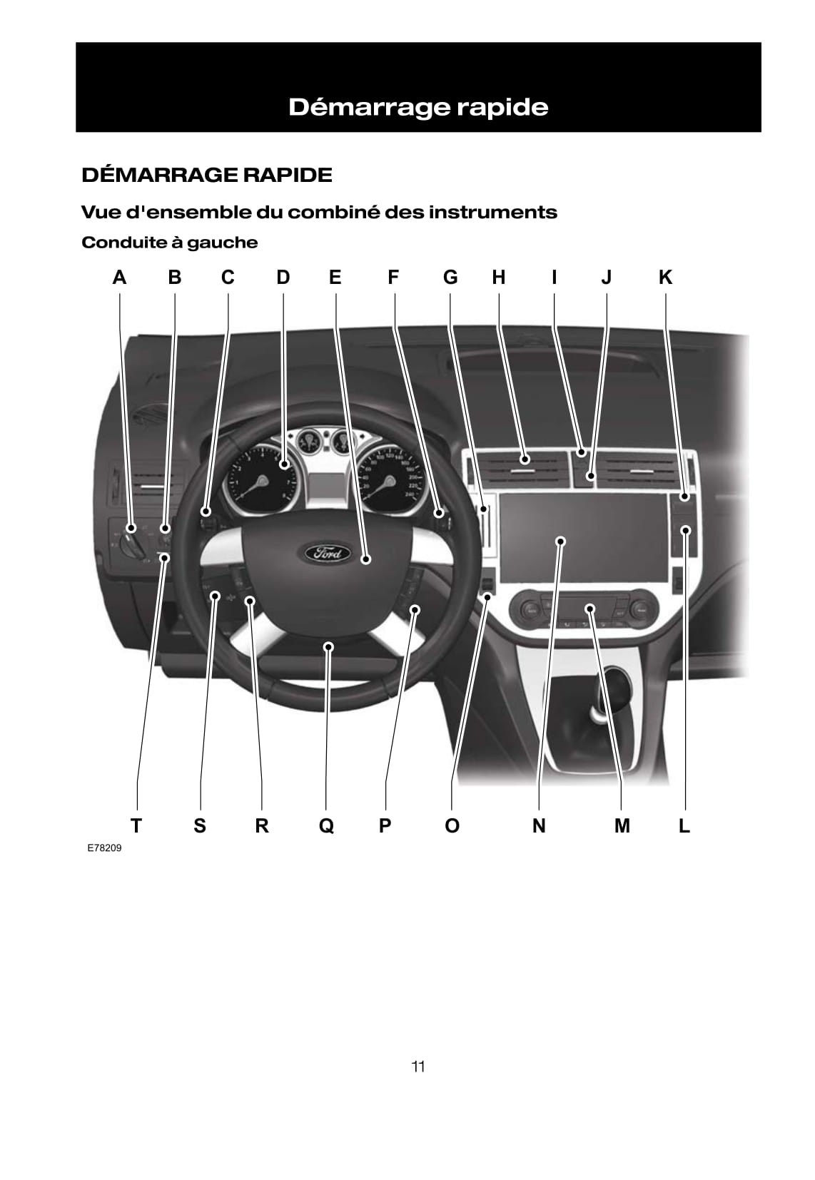 2008-2009 Ford Kuga Gebruikershandleiding | Frans