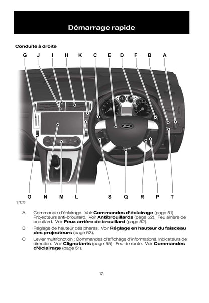 2008-2009 Ford Kuga Gebruikershandleiding | Frans