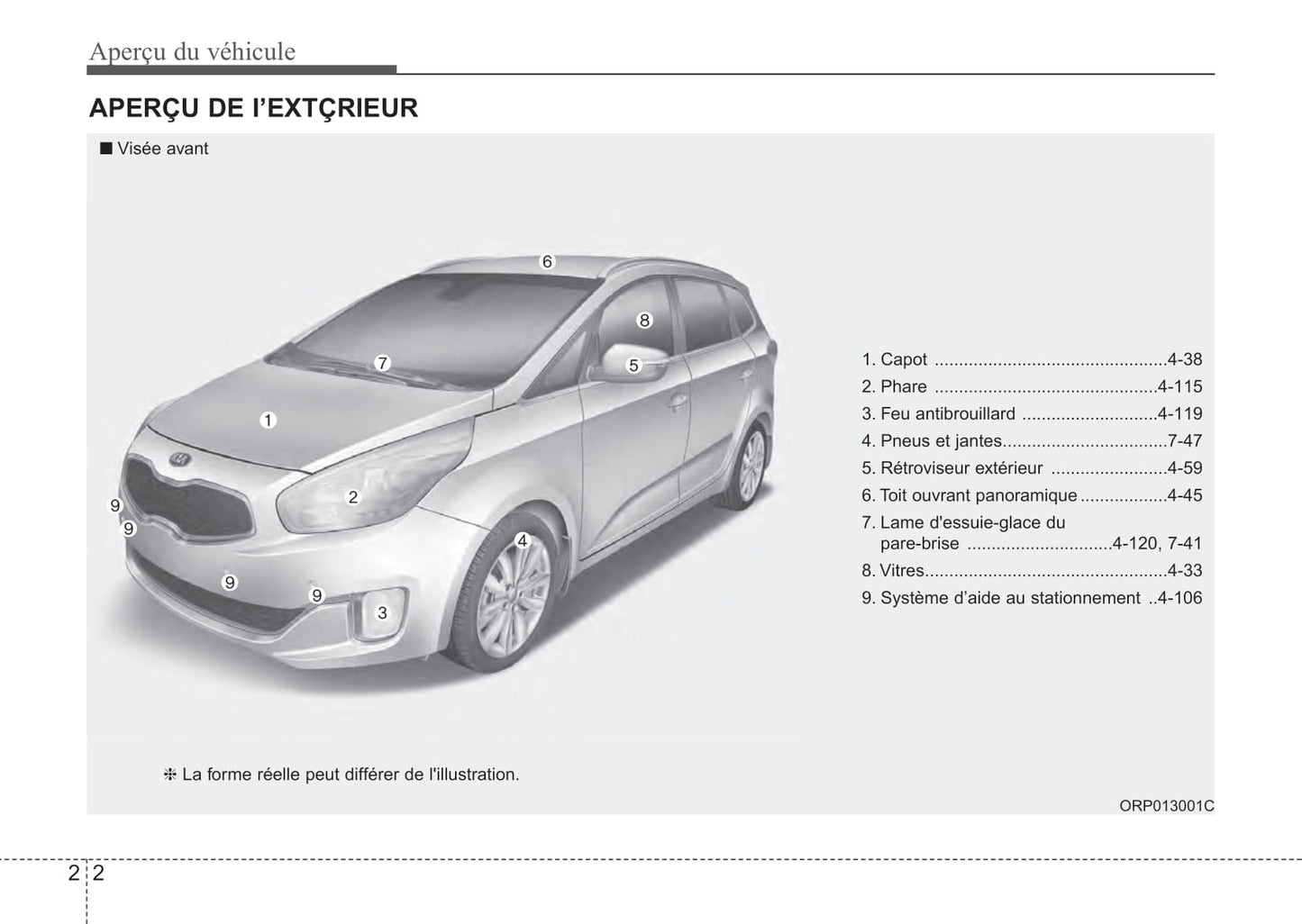 2014 Kia Rondo Owner's Manual | French