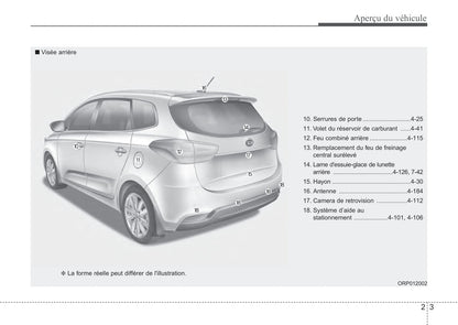 2014 Kia Rondo Owner's Manual | French