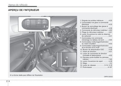 2014 Kia Rondo Owner's Manual | French