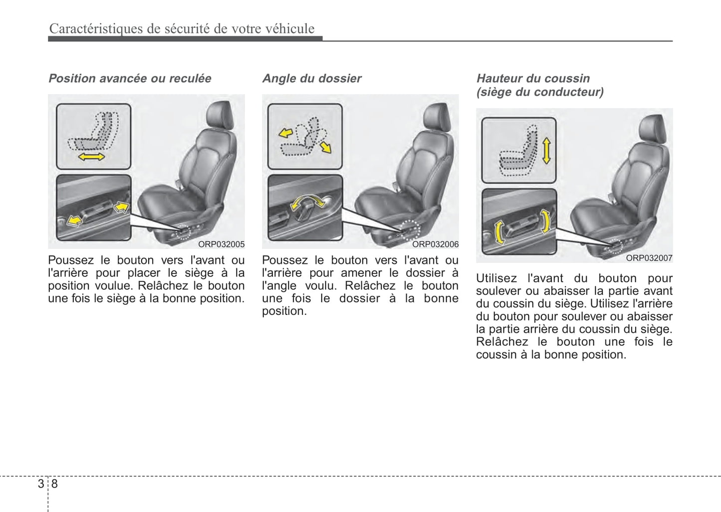 2014 Kia Rondo Owner's Manual | French