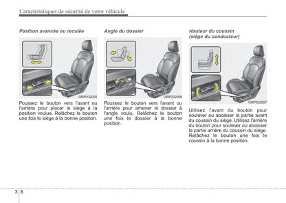 2014 Kia Rondo Owner's Manual | French