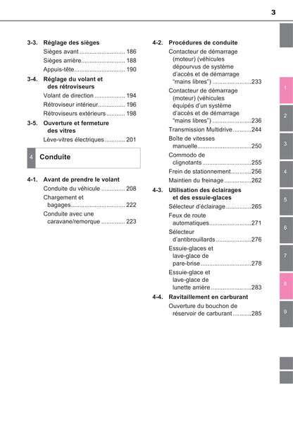 2016-2018 Toyota C-HR Owner's Manual | French