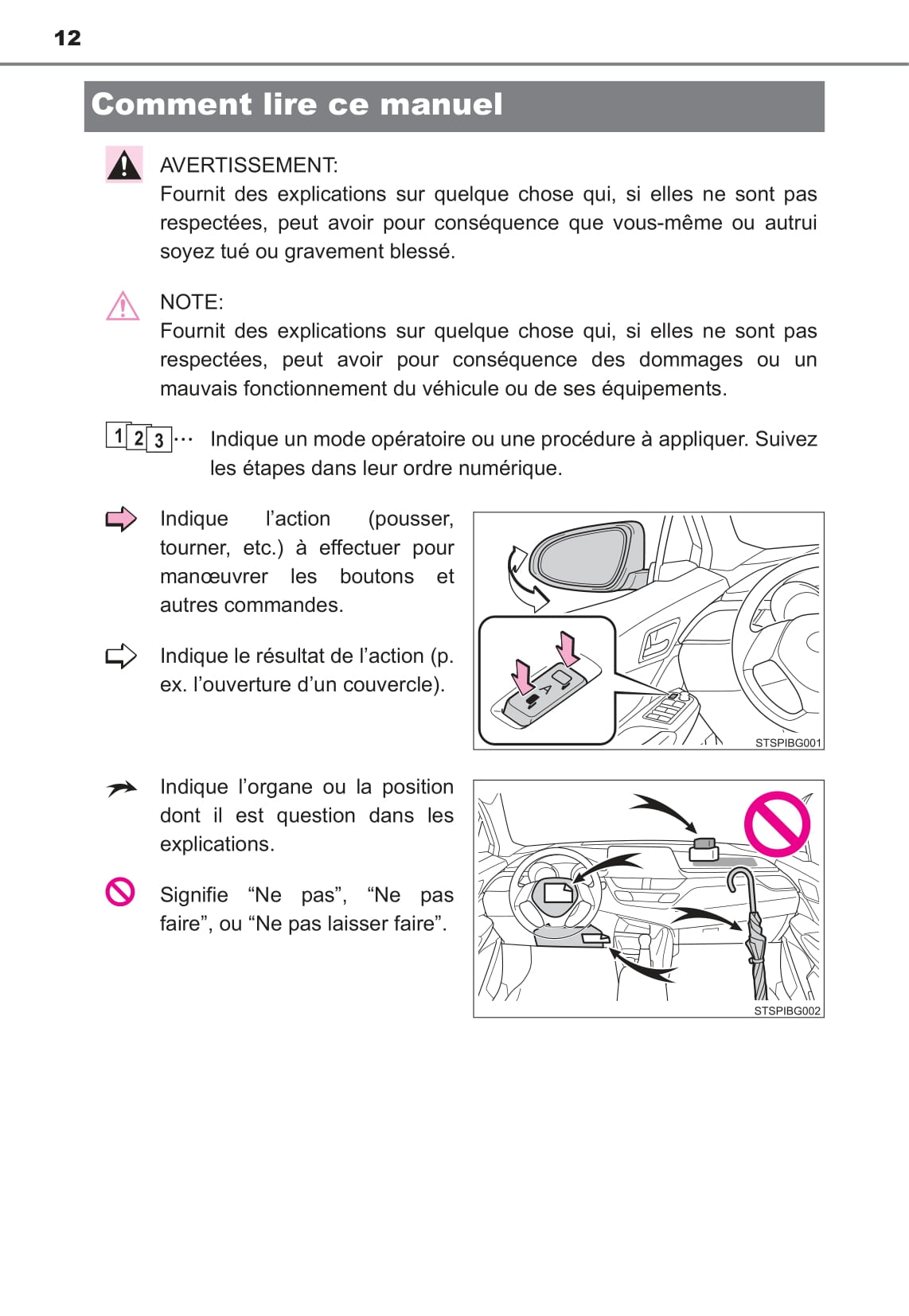 2016-2018 Toyota C-HR Owner's Manual | French